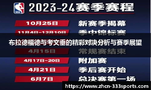 布拉德福德与考文垂的精彩对决分析与赛季展望